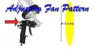 How To Set The Fan Pattern on a Spray Gun