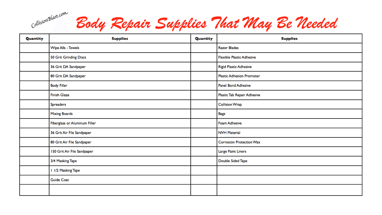 body supplies list.001