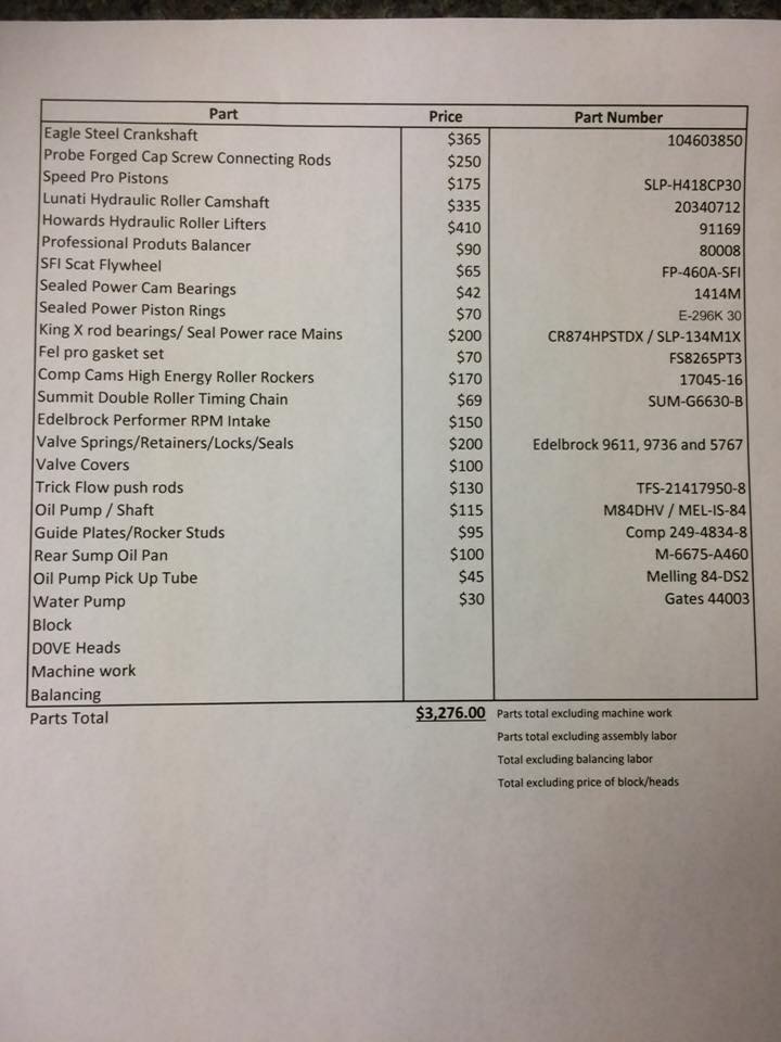 16427343_10158117801360517_7286566625910334775_n